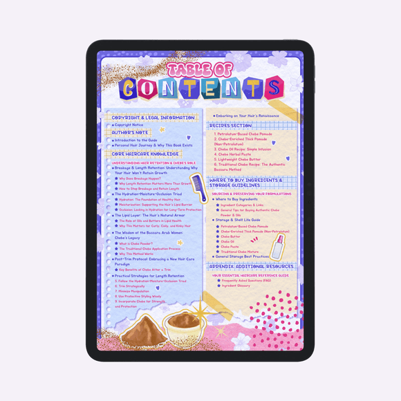 Actual contents page from the full Enchanted Chebe Remedies textbook