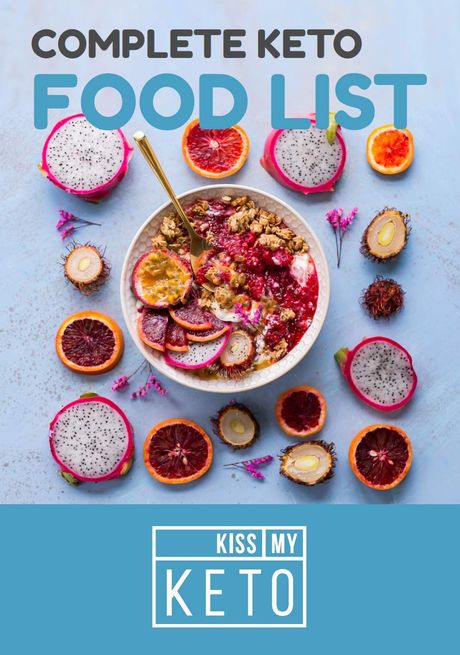 Complete Keto Food List