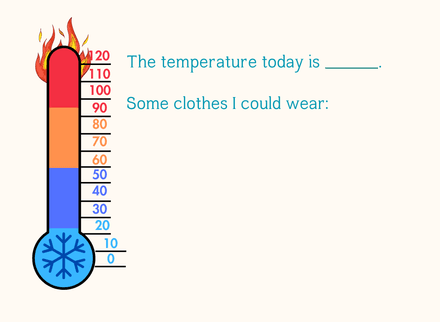 Temperature and Clothing Chart