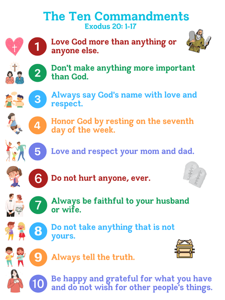 Set of 4 Bible Themed Posters