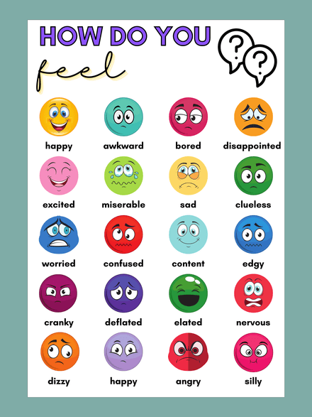 Feelings and Emoji&#x27;s Poster
