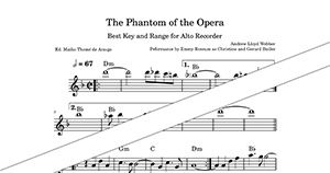 The Phantom of the Opera – Alto Recorder or Sopranino and Chords (PDF) – Best Key and Range