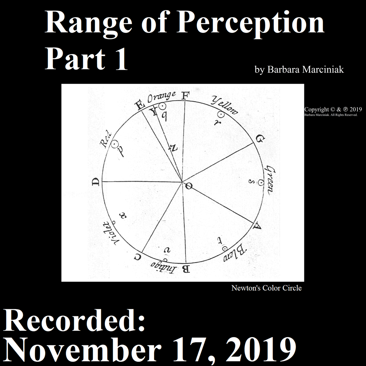 Human Perception Ranges Range of Perception - Part 1