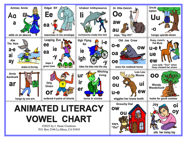 Animated Literacy Flash Cards, Part 2