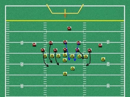 Madden NFL 26 Custom Offense &amp; Custom Defense Bundle