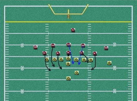 Madden NFL 27 Offense &amp; Defense Tips &amp; Strategy Guides