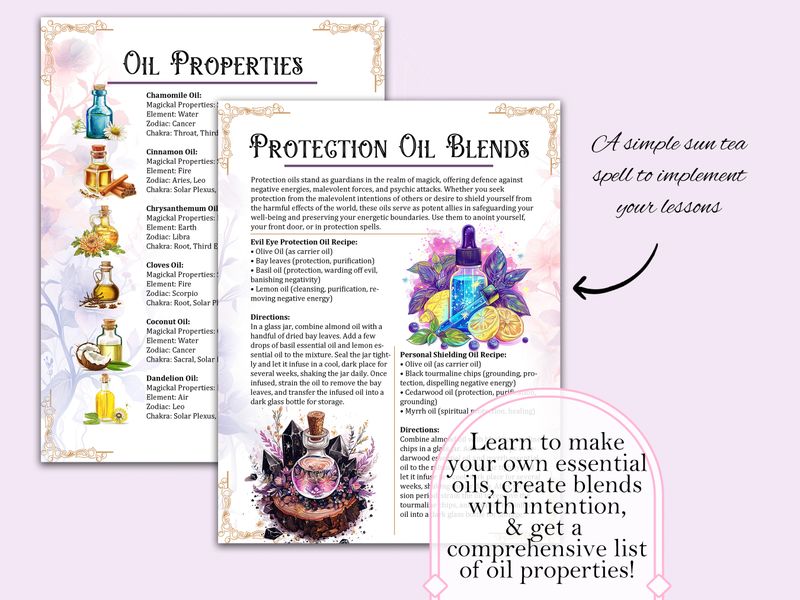 Magick Oils Guide