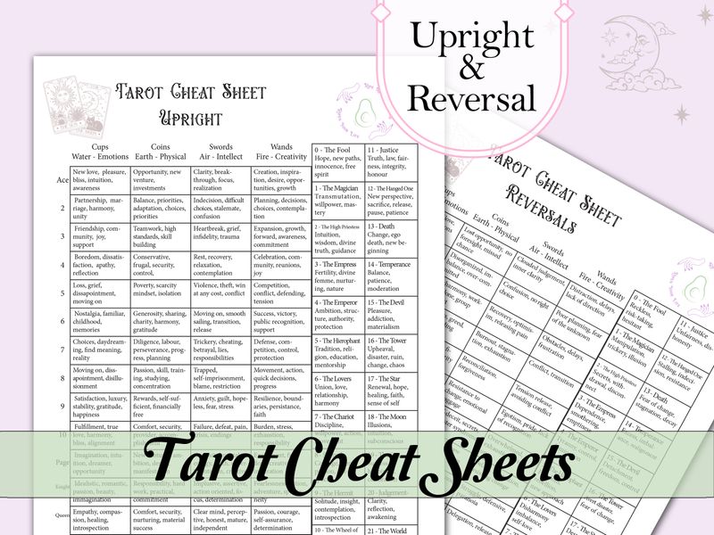 Tarot Cheat Sheet