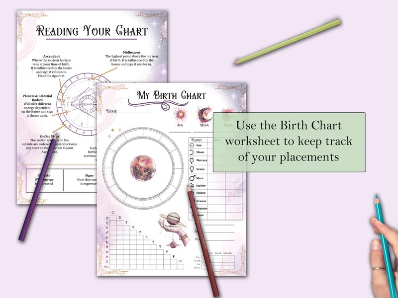 Astrology Basics Bundle v2