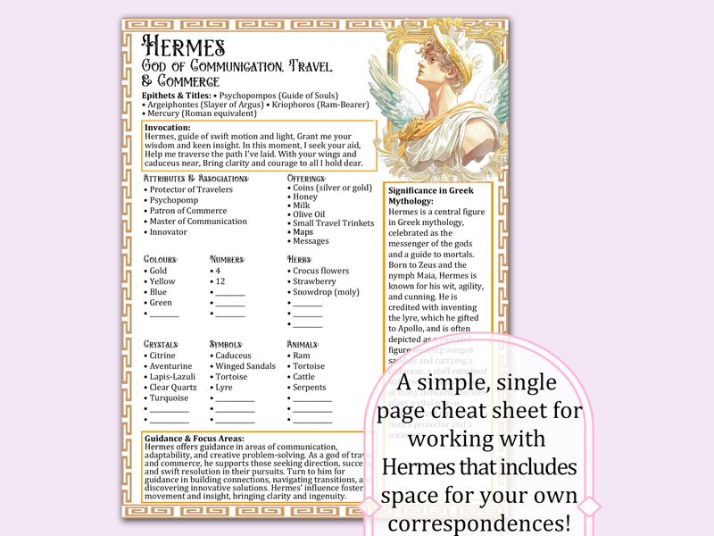 Hermes Correspondence Cheat Sheet | Greek God of Travel, Communication, and Prosperity