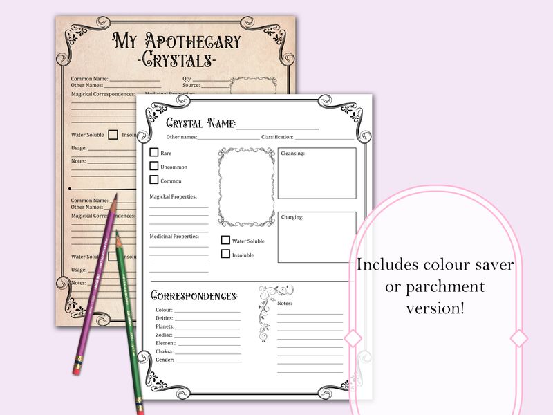 Crystal Grimoire Pages - Vintage