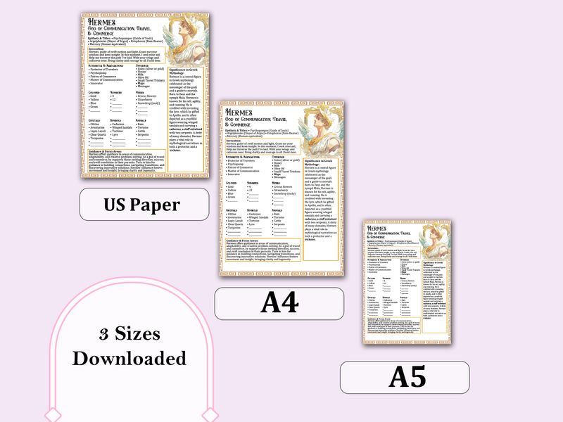 Hermes Correspondence Cheat Sheet | Greek God of Travel, Communication, and Prosperity