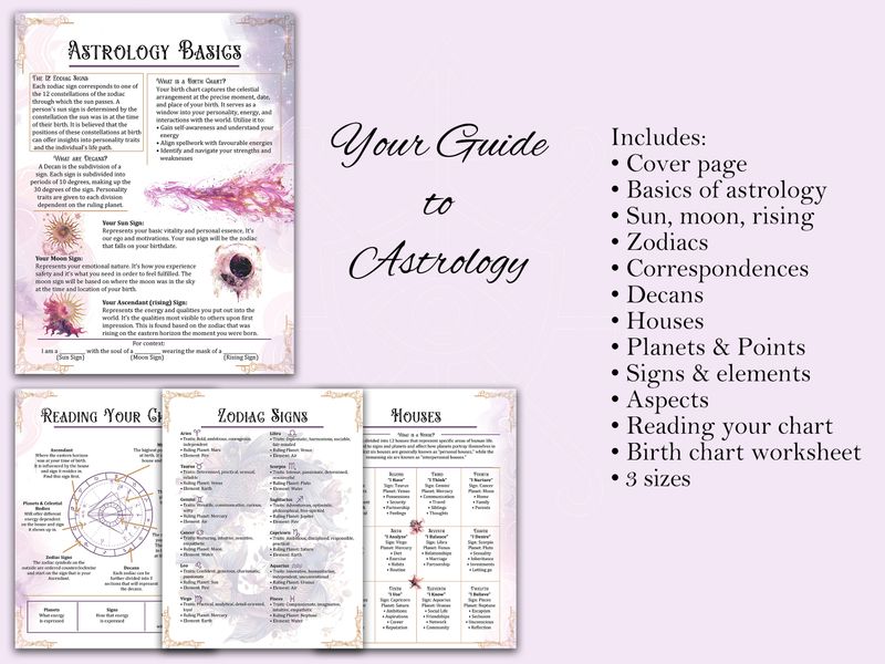 Astrology Basics Bundle v2