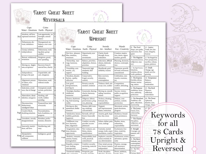 Tarot Cheat Sheet