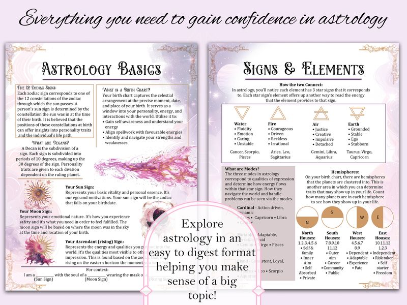 Astrology Basics Bundle v2