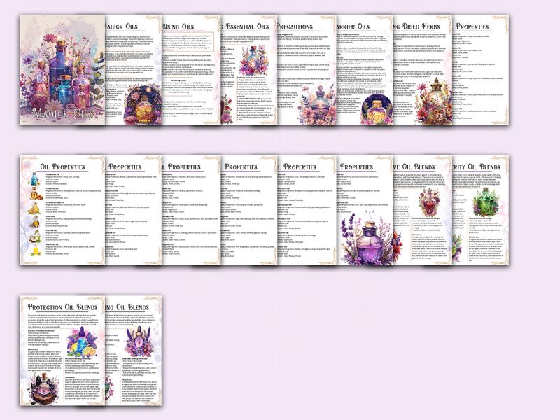 Magick Oils Guide