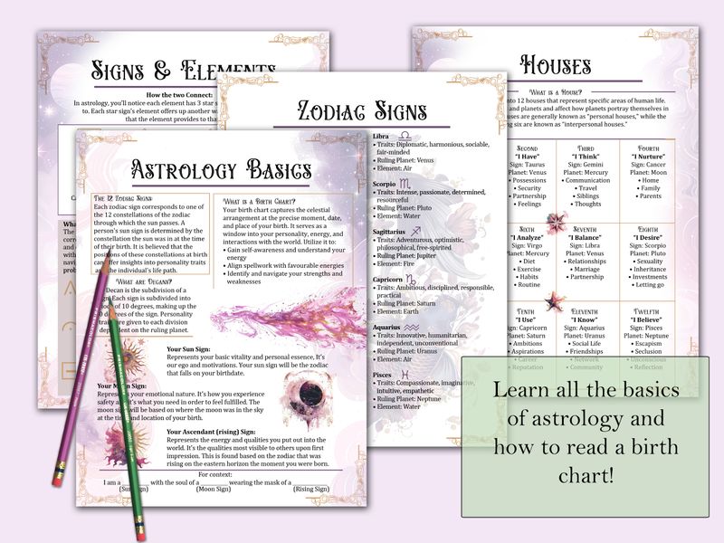 Astrology Basics Bundle v2