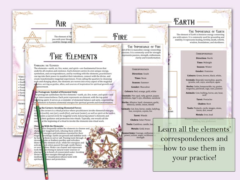 Elements Guide &amp; Worksheet v2