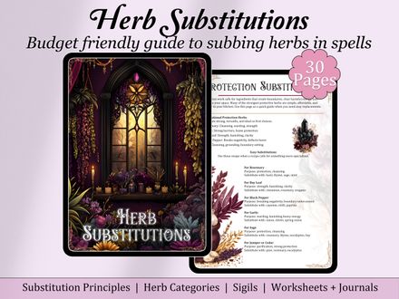 Herb Substitutions Guide