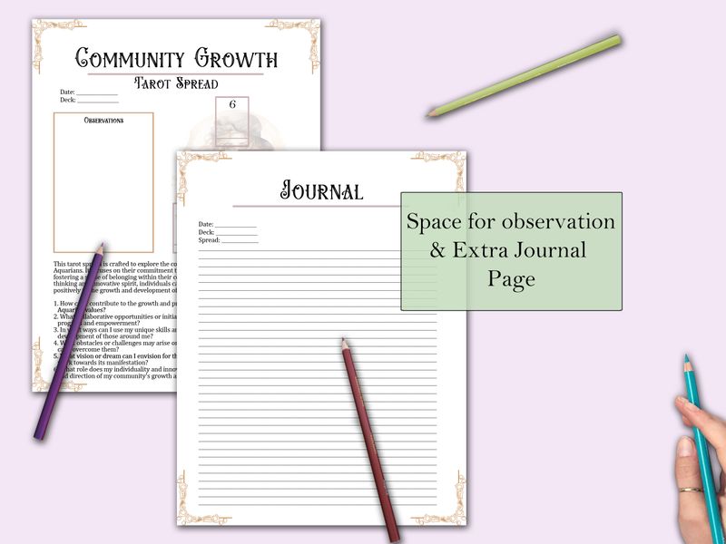 Aquarius Tarot Spread Journal + Guide