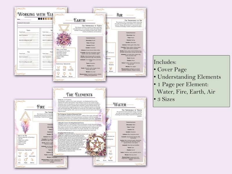 Elements Guide &amp; Worksheet v2
