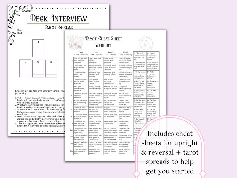Tarot Beginner&#x27;s Guide