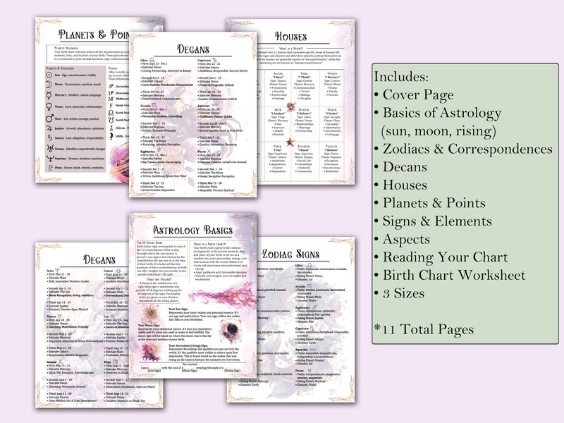 Astrology Basics Bundle v2