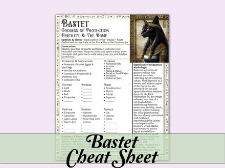 Bastet Cheat Sheet