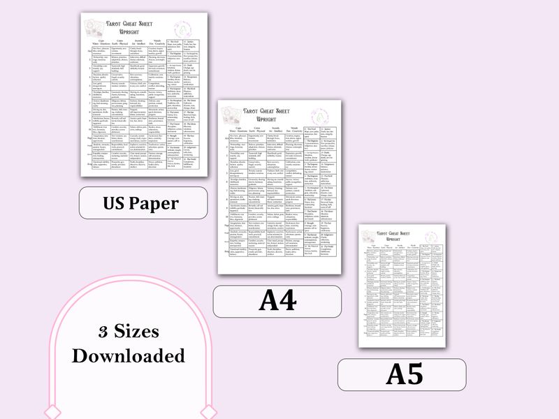 Tarot Cheat Sheet