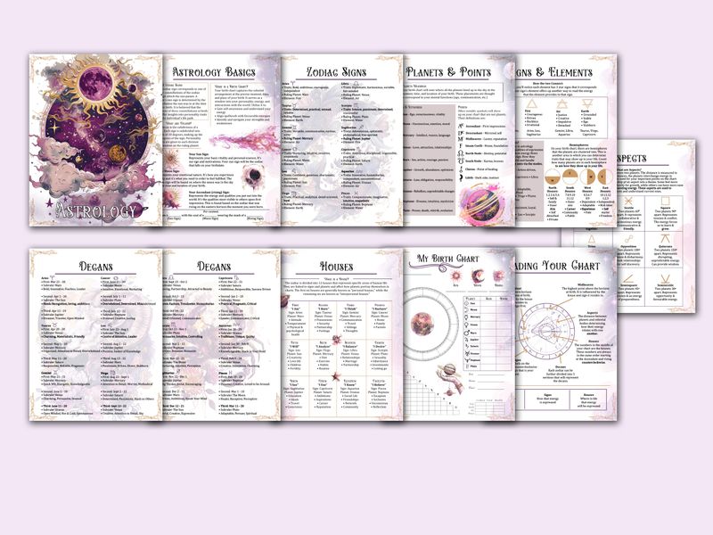 Astrology Basics Bundle v2