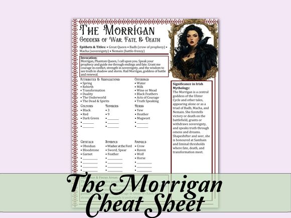 The Morrigan Cheat Sheet