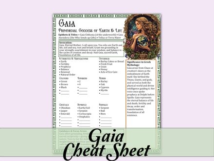 Gaia Cheat Sheet