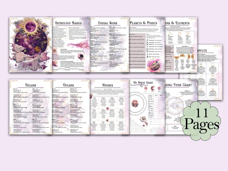 Astrology Basics Bundle v2