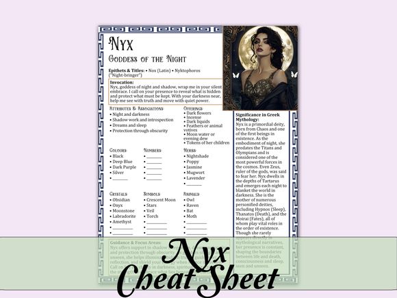 Nyx Cheat Sheet
