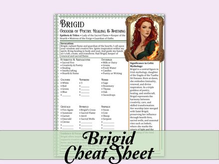 Brigid Cheat Sheet