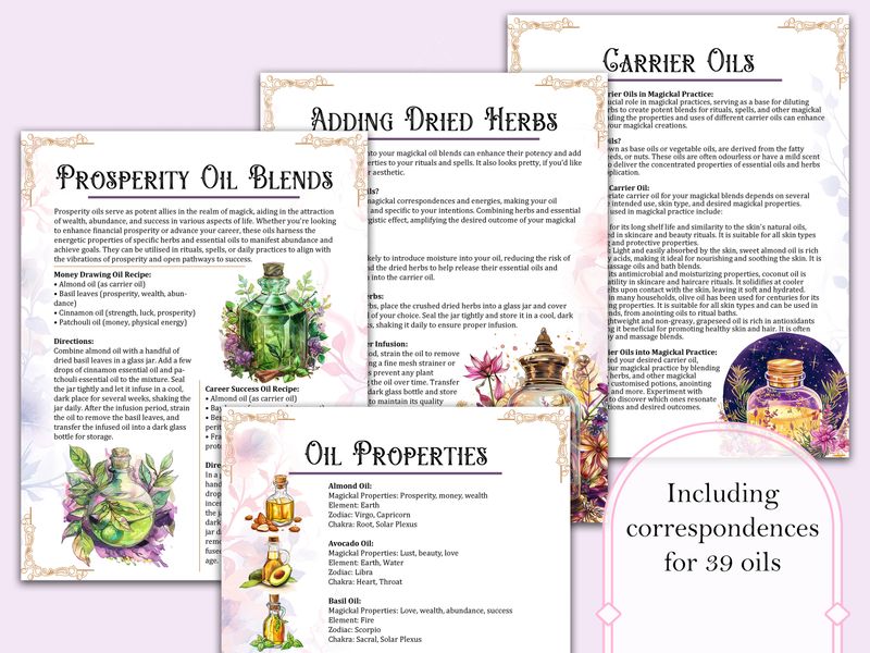 Magick Oils Guide
