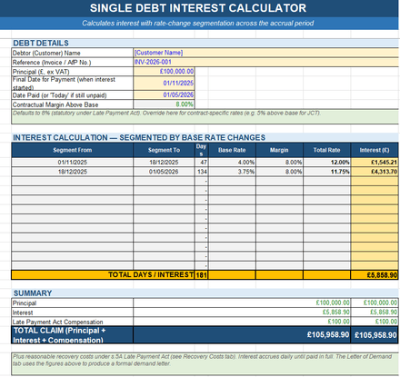 Late Payment Interest Calculator