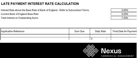 Late Payment Interest Calculator Template