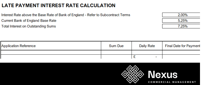 Late Payment Interest Calculator Template