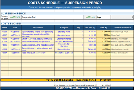 Subcontractors Suspension Notice Toolkit