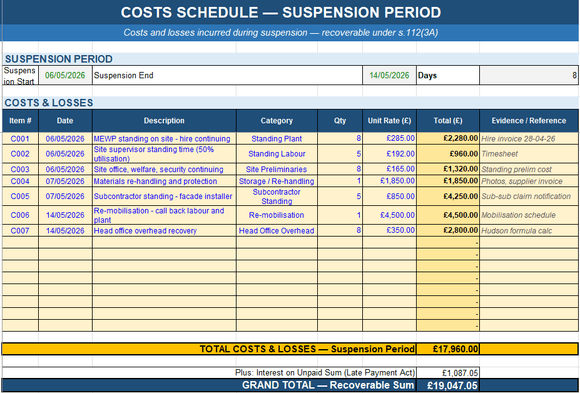 Subcontractors Suspension Notice Toolkit