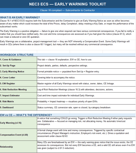 NEC3 ECS Early Warning Toolkit 