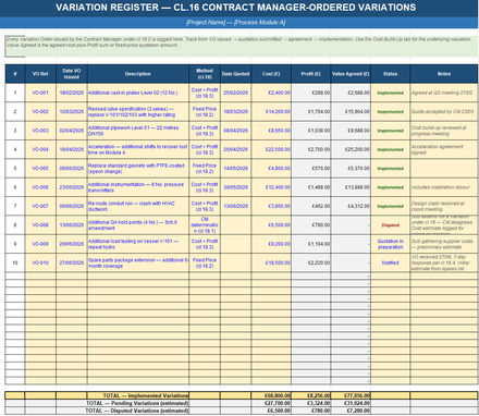 Yellow Book Variations &amp; Claims Toolkit (UK)