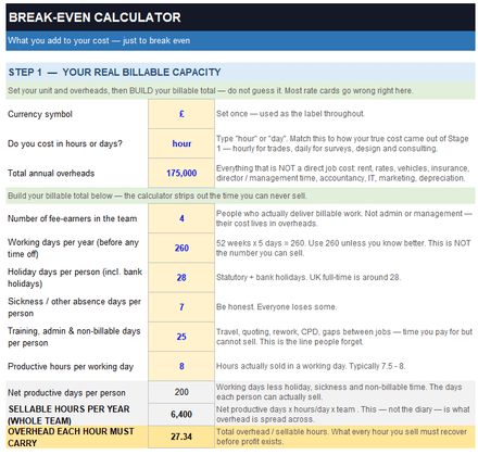 The Break-Even Check — Free Pricing Calculator for Specialist Contractors