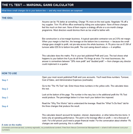 The 1% Test — Free Marginal Gains Calculator (Universal)