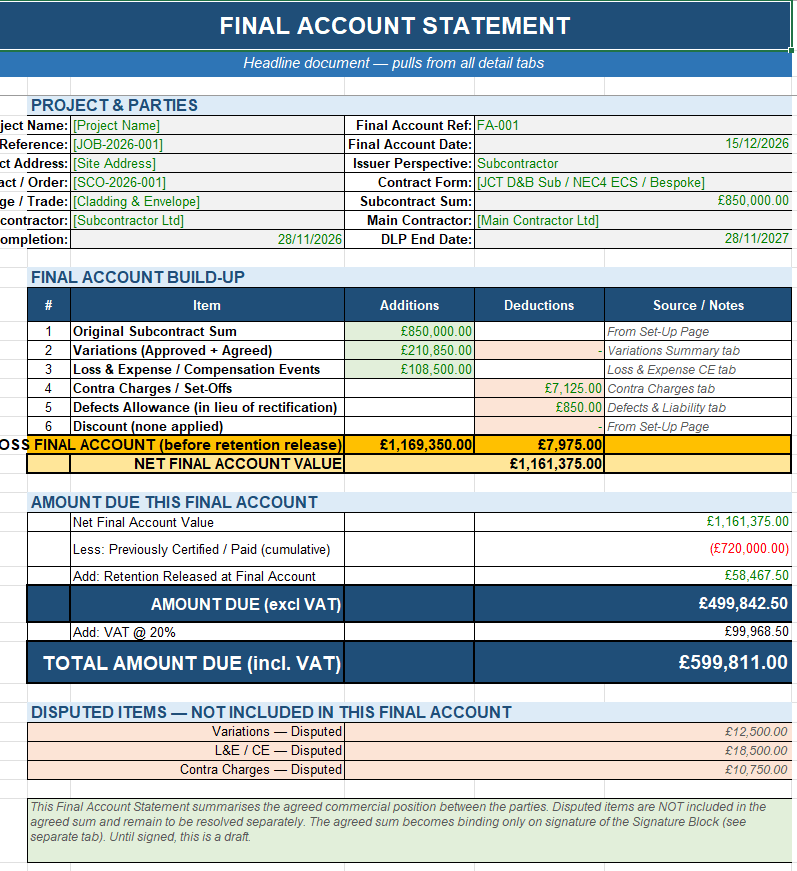 Subcontract Statementrs Subcontract Final Account Statement Template