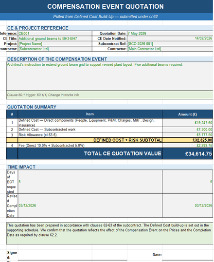 NEC3 ECS Compensation Event Toolkit