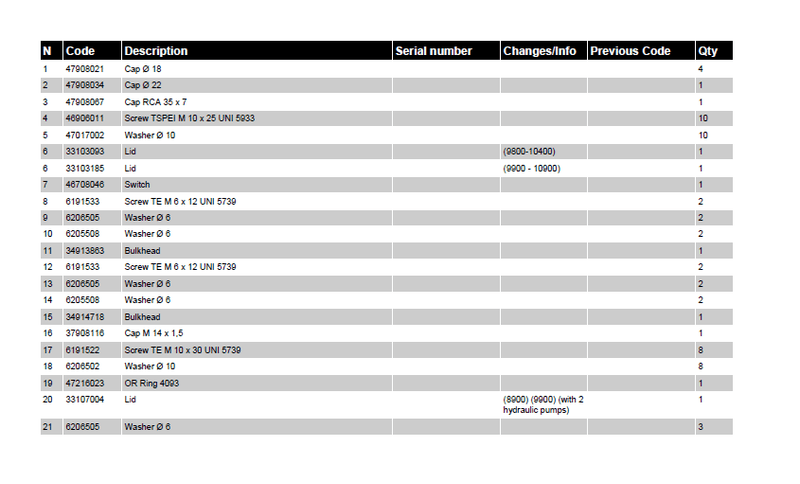 Antonio Carraro TGF 9800 parts catalog (03 series, sn. 00001 - ....., with Starlight cab)