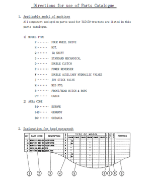 Iseki TG5470 parts catalog 