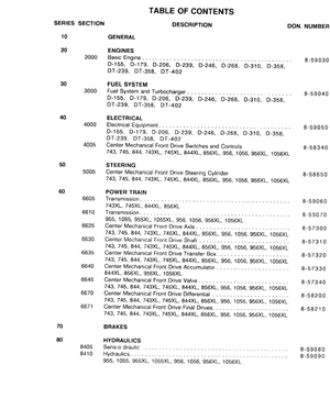 Case International 745XL service manual